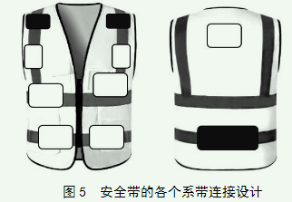电力高空作业对安全带结构的几大要求